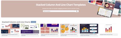 Go Chart