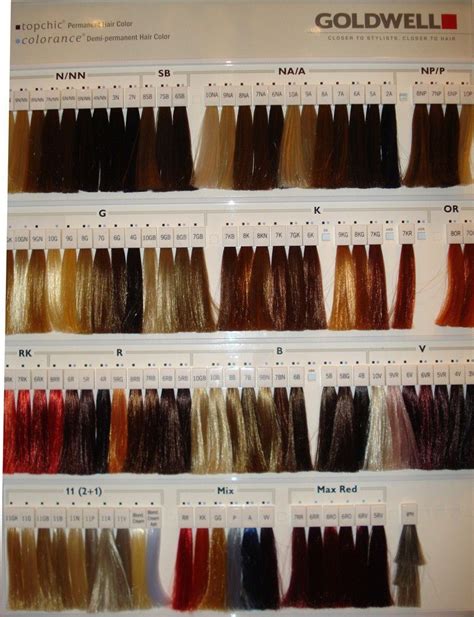 Goldwell Colour Chart