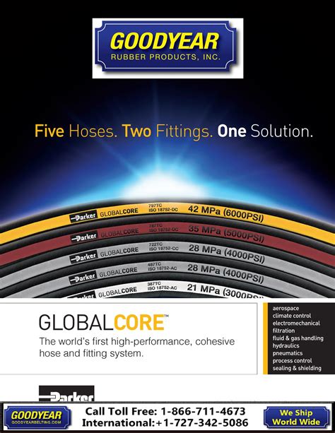 Goodyear Belts And Hoses Catalog