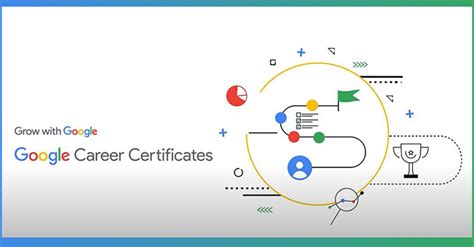 Google Career Opportunity