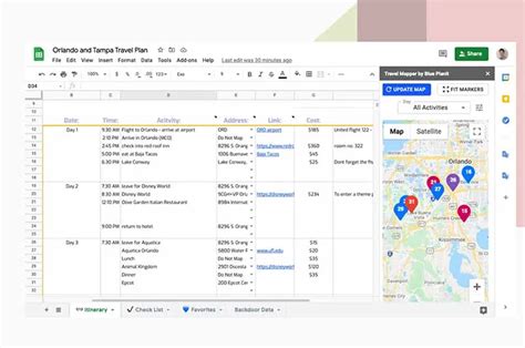 Google Docs Travel Planner Template