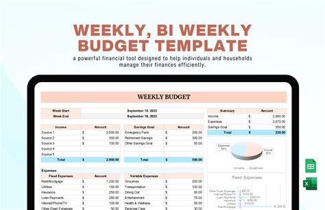 Google Sheets Biweekly Budget Template