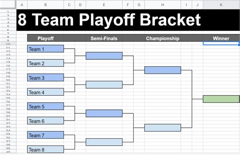 Google Sheets Bracket Template