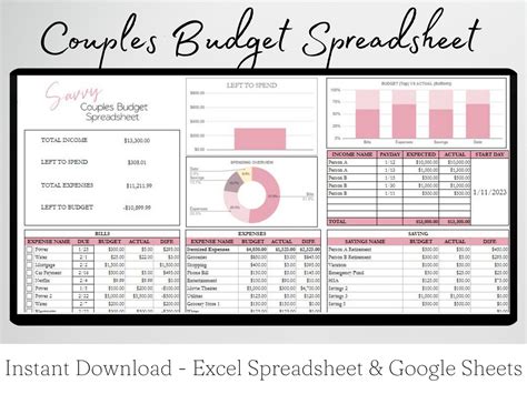 Google Sheets Budget Template For Couples