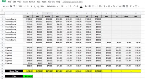 Google Sheets Income And Expense Template