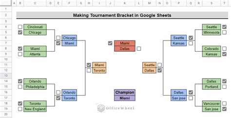 Google Sheets Tournament Bracket Template