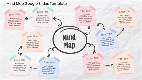 Google Slides Mind Map Template