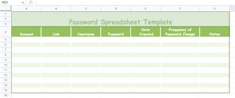 Google Spreadsheet Template For Passwords