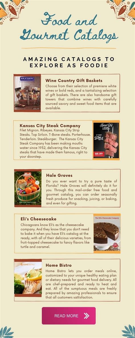 Gourmet Food Catalogs Mail-order