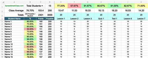 Gradebook Template Excel