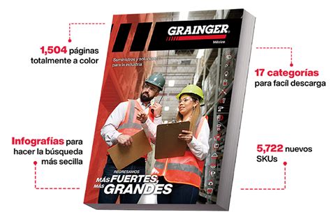 Grainger Mexico Catalogo