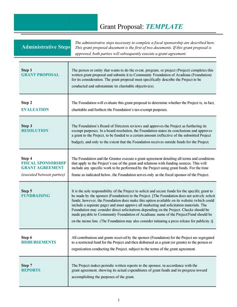 Grant Proposal Template For Nonprofit