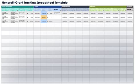 Grant Tracking Template Excel