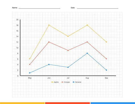 Graph Template Free