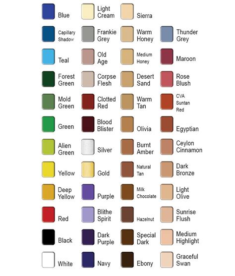 Grease Color Chart