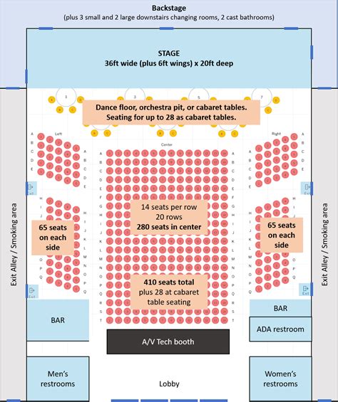 Great Star Theater Seating Chart