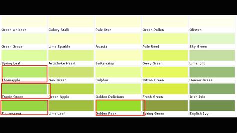 Green Paint Color Chart