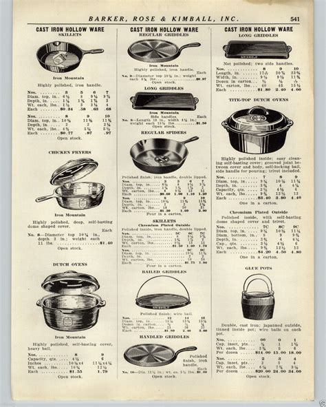 Griswold Cast Iron Size Chart