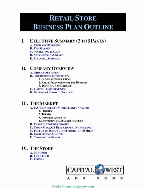 Grocery Store Business Plan Template