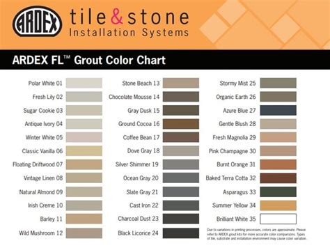 Grout Color Chart Lowes