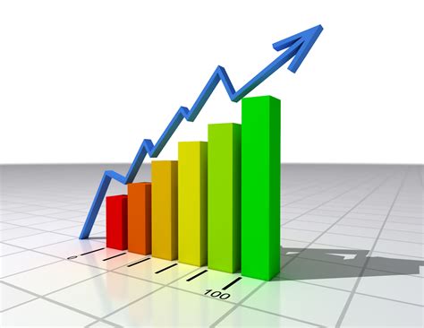 Growth Chart For Business