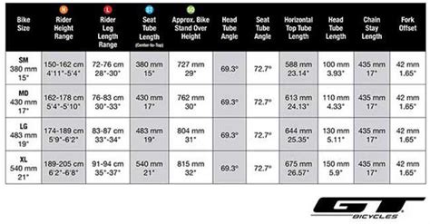 Gt Aggressor Pro Size Chart