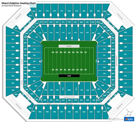 Gt Stadium Seating Chart