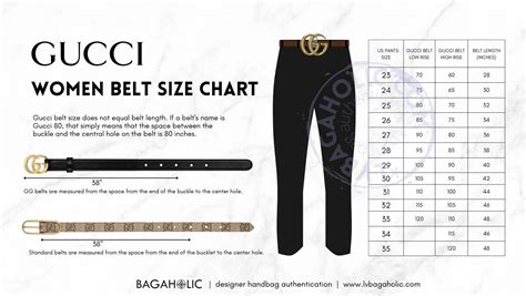 Gucci Size Chart