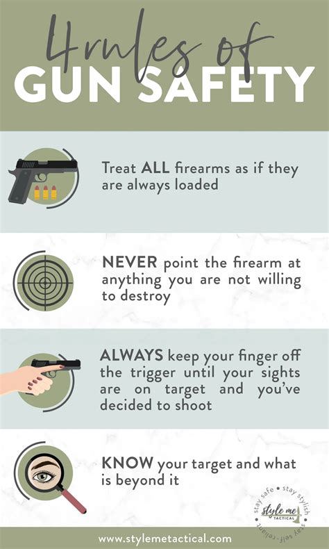 Gun Safety Rules Printable
