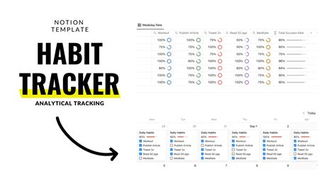 Habit Tracker Notion Template