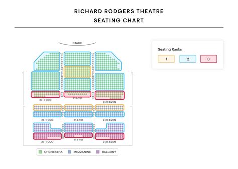 Hamilton Broadway Seating Chart