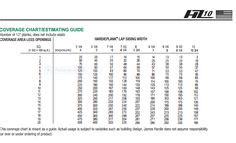 Hardie Lap Siding Coverage Chart