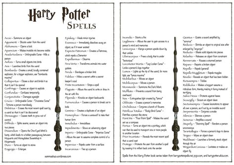 Harry Potter Spells List Printable