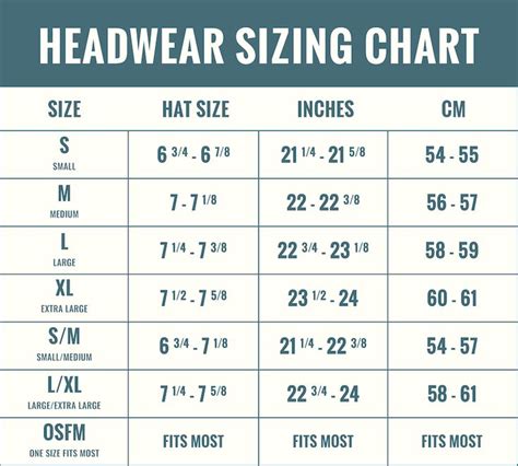 Hat Measurement Chart