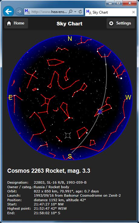 Heavens Above Sky Chart