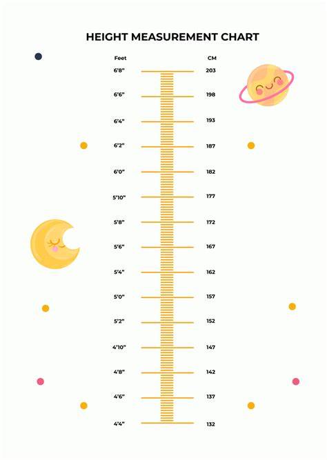 Heoght Chart