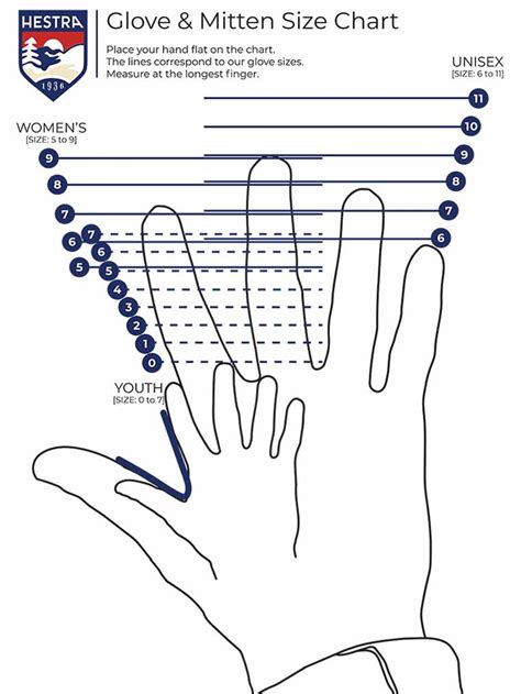 Hestra Mittens Size Chart