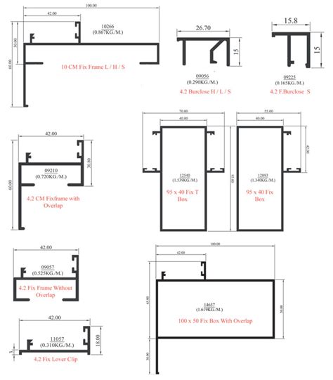 Hinge Profile Template