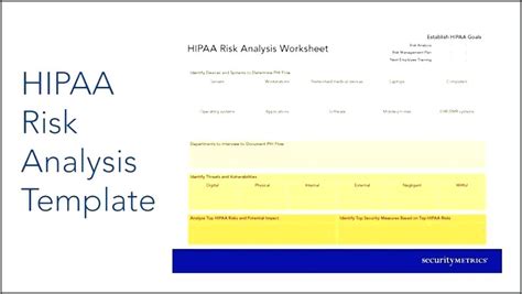 Hipaa Risk Analysis Template