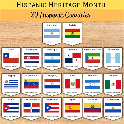 Hispanic Heritage Flags Printable