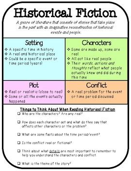 Historical Fiction Anchor Chart