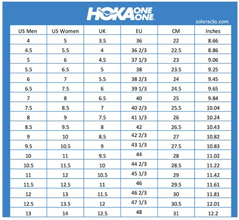 Hoka Size Chart Women
