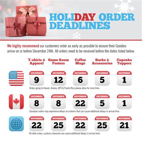 Holiday Order Deadlines Template