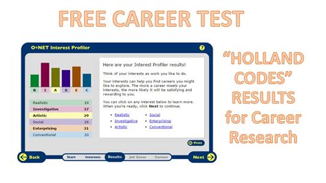 Holland Career Interest Test