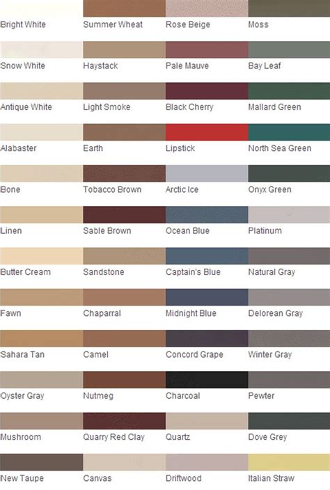 Home Depot Grout Colors Chart