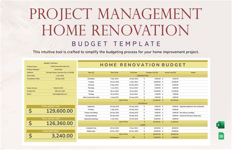 Home Renovation Budget Template Excel