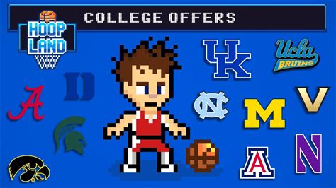 Hoop Land Career Mode