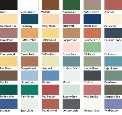 House Paint Colour Chart