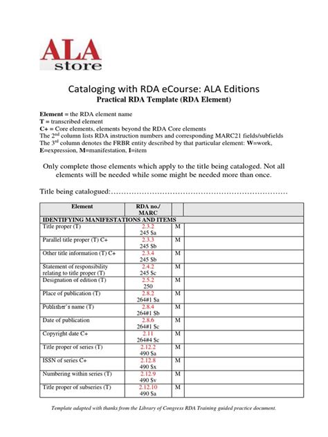 How Is A Geographical Index Cataloging In Rda