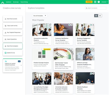 How Many Surveymonkey Templates